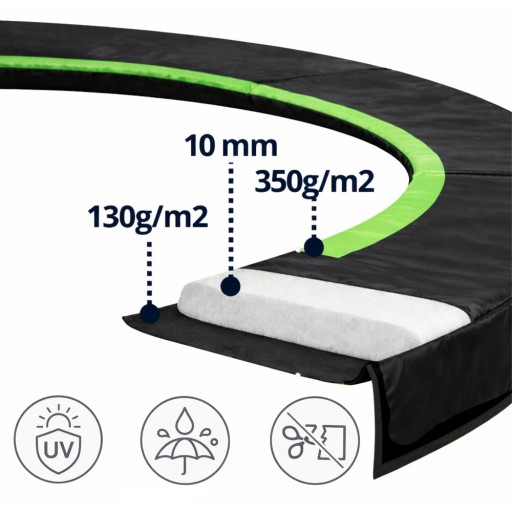Osłona na sprężyny Leansport 305-312 cm