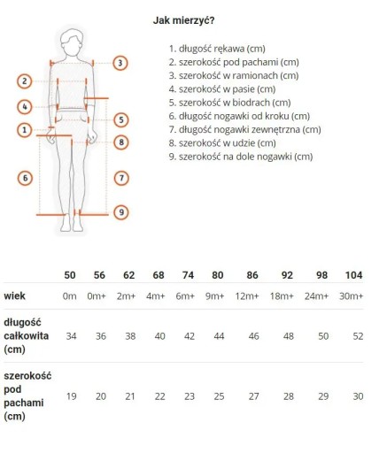 Body niemowlęce NADRUK wielkanoc zajączek 104 3 lata +