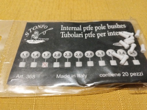Zdjęcie oferty: 1szt tulejka teflonowa Stonfo wewnętrzna rozm 1,7mm