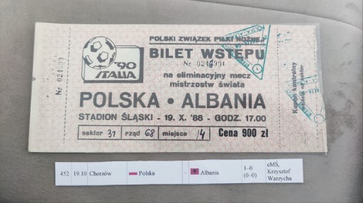 Zdjęcie oferty: Polska - Albania 1988