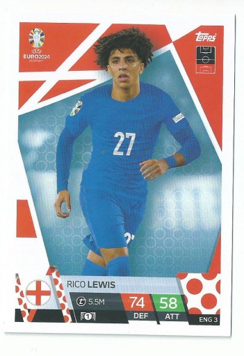 Zdjęcie oferty: Match Attax EURO 2024 LEWIS ENG3