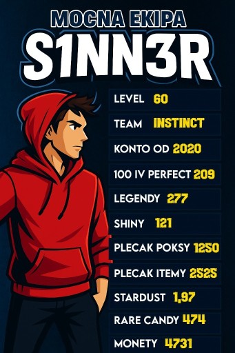 Zdjęcie oferty: Konto POKEMON GO - MOCNA EKIPA level 57