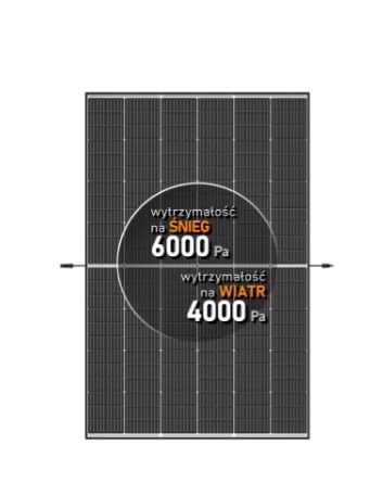 Zdjęcie oferty: Panele Trina 420 Wp Vertex S Black Frame 