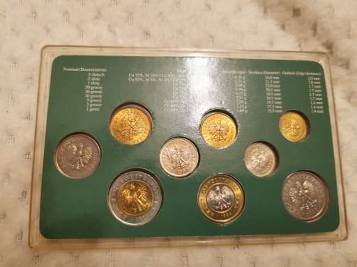 Zdjęcie oferty: NBP MONETY WPROWADZONE DO OBIEGU 1.1.1995