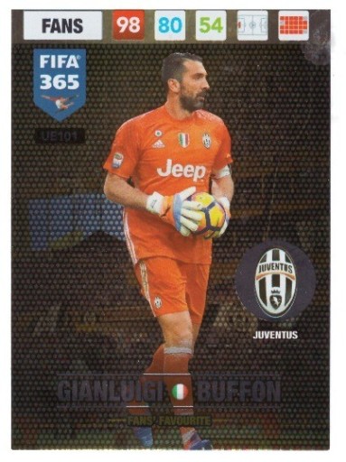 Zdjęcie oferty: PANINI FIFA 365 2017 BUFFON JUVENTUS FANS