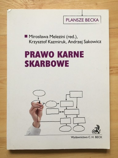 Zdjęcie oferty: Prawo karne skarbowe