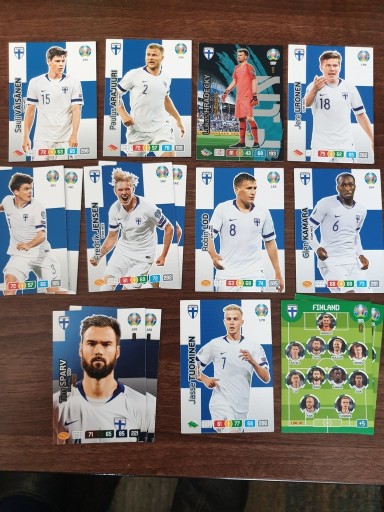 Zdjęcie oferty: Karty Panini Euro 2020 FINLANDIA