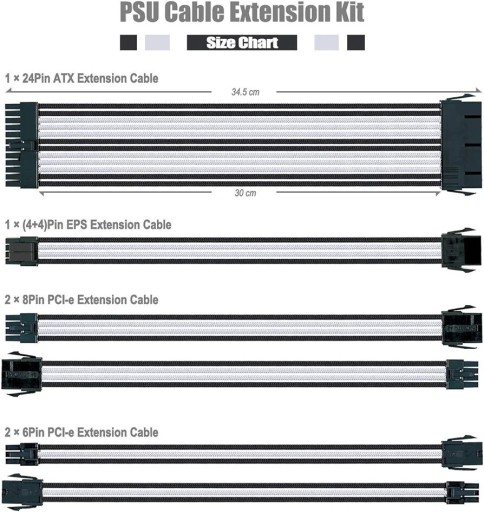 Zdjęcie oferty: Zestaw kabli PC ABNO1, długość 30 cm, 24-pin, 8-pi