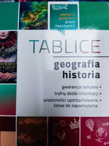 Zdjęcie oferty: Tablice geografia i historia 