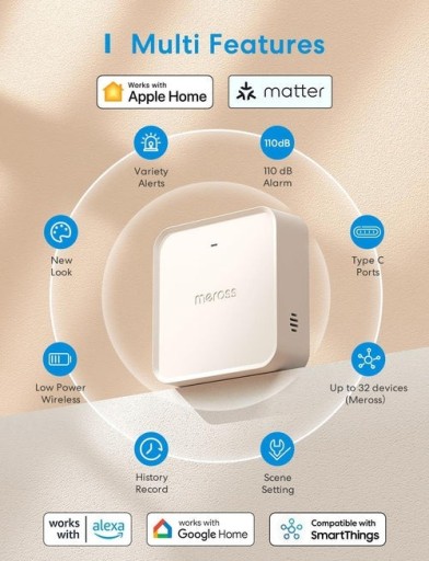 Zdjęcie oferty: Meross MSH450 Matter centralka hub bramka brama Wi-Fi Smart jak NOWY