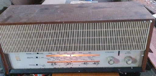 Zdjęcie oferty: Radio diora dml -402  + tylnia ścianka niesprawne 