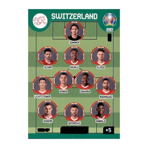 Zdjęcie oferty: UEFA EURO 2020 Szwajcaria Line-Up 315