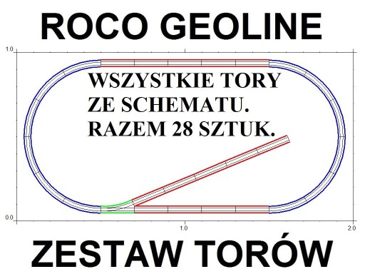 Zdjęcie oferty: GLEDZIU ROCO TORY GEOLINE WL G200 R3 ZESTAW 28 SZT