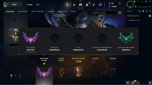 Zdjęcie oferty: Konto league of legends  EUW Master 