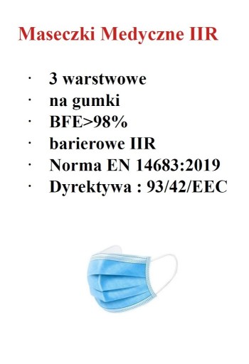 Zdjęcie oferty: Maseczki medyczne chirurgiczne  IIR  >98% 500 szt.