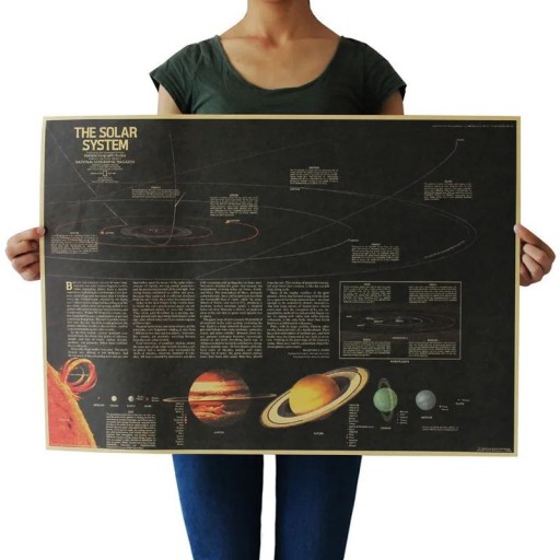 Zdjęcie oferty: B. DUŻY piękny plakat obraz vintage MAPA KOSMOSU