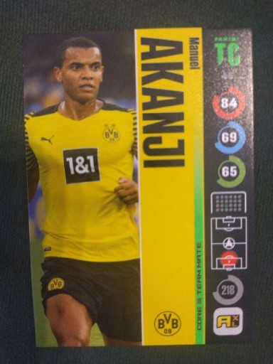 Zdjęcie oferty: PANINI Top Class 2022 46 Manuel Akanji