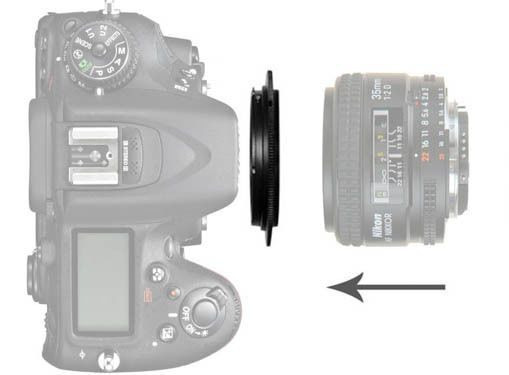 Zdjęcie oferty: Pierścień odwrotnego mocowania Sony Alpha AF na 67 mm