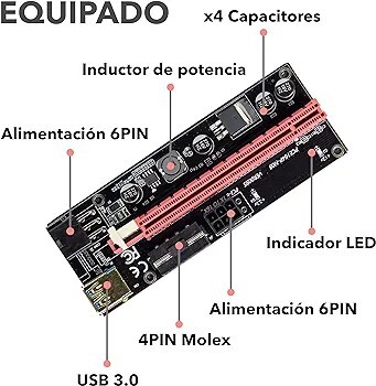 Zdjęcie oferty: Adapter graficzny Card PCI-E 1X na 16X . USB 3.0