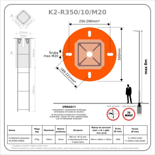 Zdjęcie oferty: Fundament Zanurzany Footing K2 57kg M20 latarnie