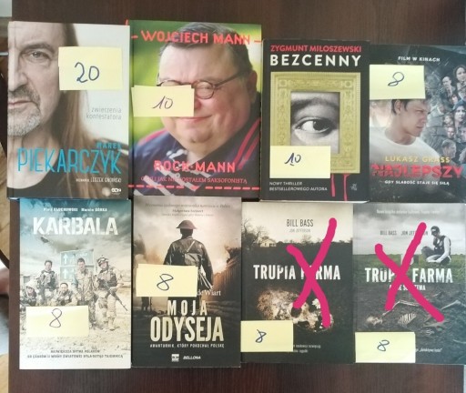 Zdjęcie oferty: Książki tematyka bigrafie, sensacja. 