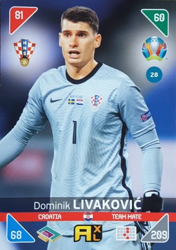 Zdjęcie oferty: Karta Euro 2020 KICK OFF Livaković (nr. 28)