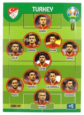 Zdjęcie oferty: TURCJA Line-up 351 EURO 2020 UEFA KARTY Panini