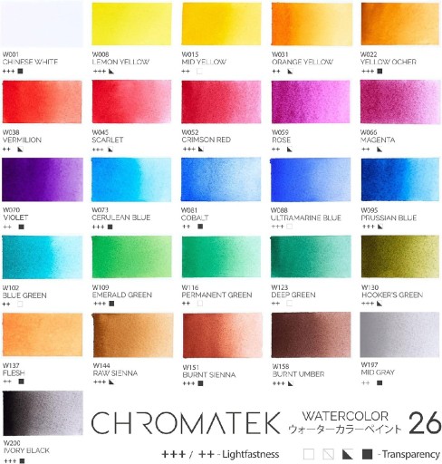 Zdjęcie oferty: CHROMATEK 26 kol. profesjonalne farby akwarelowe