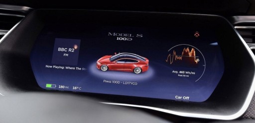 Zdjęcie oferty: Tesla model S X licznik/ekran nowy oryginał