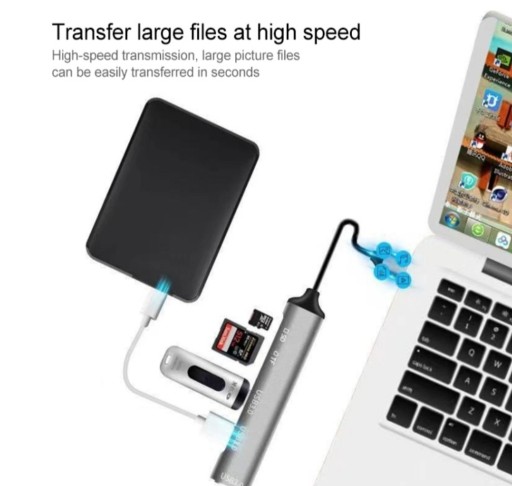 Zdjęcie oferty: Adapter rozdzielacz USB-C Hub 5 w 1 