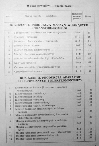 Zdjęcie oferty: TARYFIKATOR KWALIFIKACYJNY LAMPY PÓŁPRZEWODNIK PRL