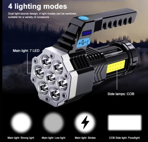 Zdjęcie oferty: Potężna latarka LED ŁADOWANA USB