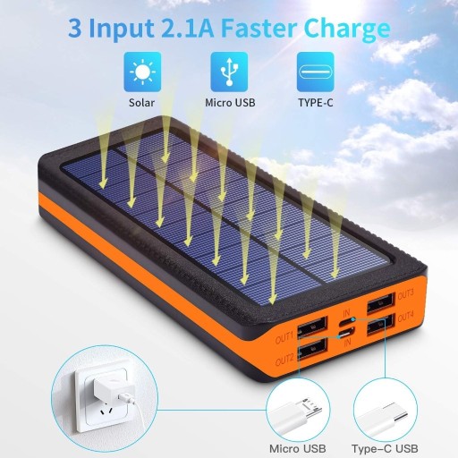 Zdjęcie oferty: Power Bank 30 000 mAh - latarka - solar