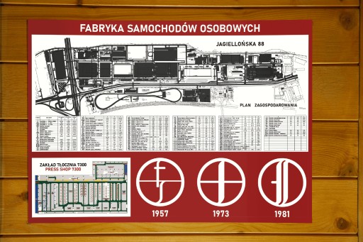 Zdjęcie oferty: Plakat plan terenu FSO Warszawa