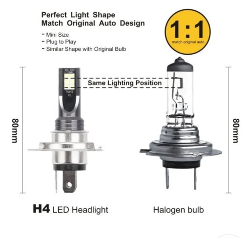 Zdjęcie oferty: Żarówki H7 LED 12 diód SMD 3030 12V 6500K 5000lm