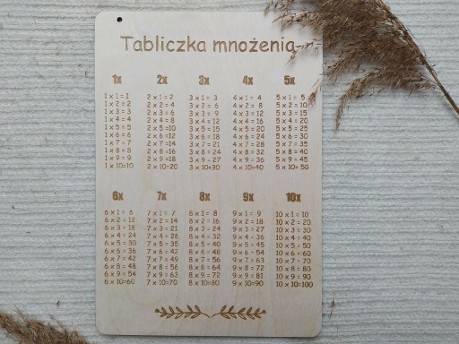 Zdjęcie oferty: Zawieszka z tabliczką mnożenia. Pomoc montessori 