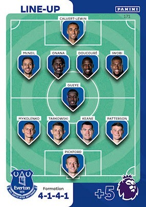 Zdjęcie oferty: Everton Line-Up 171 Karta Panini Premier League 24