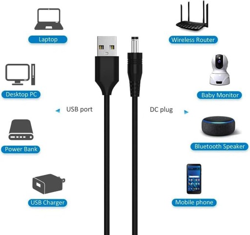 Zdjęcie oferty: Kabel ładowarka USB DC