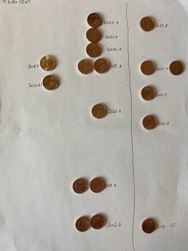 Zdjęcie oferty: 1 Euro Cent 1999 2002 2021 Niemcy