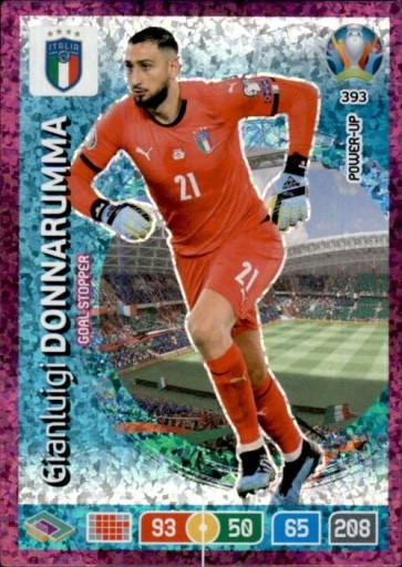 Zdjęcie oferty: UEFA EURO 2020 Goal Stopper Donnarumma 393