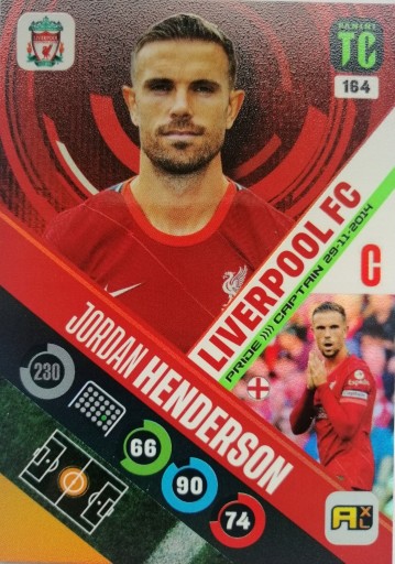 Zdjęcie oferty: PANINI TOP CLASS !!!  HENDERSON NR.164