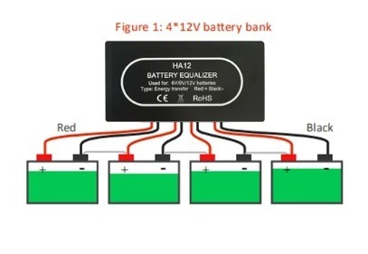 Zdjęcie oferty: BALANSER BLUETOOTH + APLIKACJA 48V AGM GEL LiFePO4