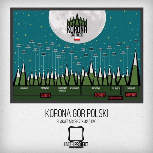 Cornice Portafoto Da 21 X 29,7 Cm, In Legno, Con Passepartout Per