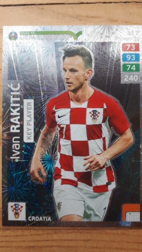 Zdjęcie oferty: ROAD TO EURO 2020 KEY PLAYER RAKITIC  NR.317