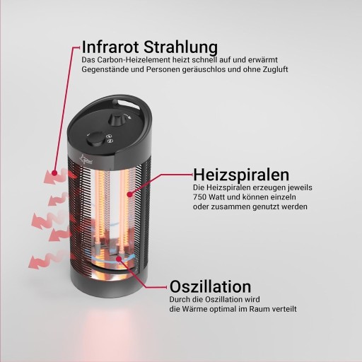 Zdjęcie oferty: Suntec promiennik ciepła Heat Ray Carbon 1200 OSC