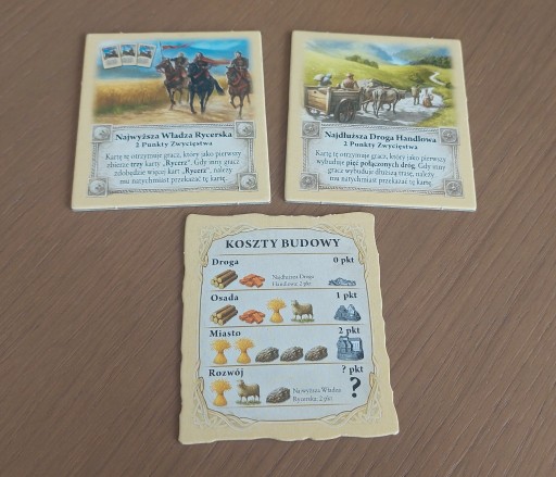 Zdjęcie oferty: Catan elementy na sztuki Karta budowy