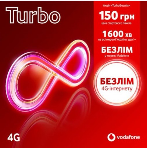 Zdjęcie oferty: Sim Vodafone Ukraina 10GB w roamingu dla Kierowcow