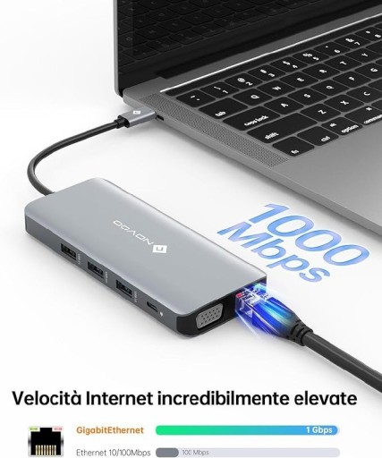 Zdjęcie oferty: USB-C Hub 11-w-1 – stacja dokująca