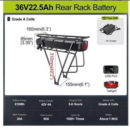 Zdjęcie oferty: Bateria 36V 22.5Ah nowa Bafang 810Wh bagaznik USB