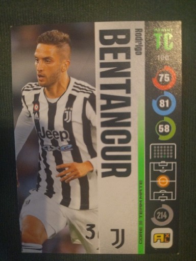 Zdjęcie oferty: PANINI Top Class 2022 100 Rodrigo Bentancur